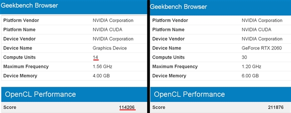 GTX 1160NVIDIA¿ع⣺896