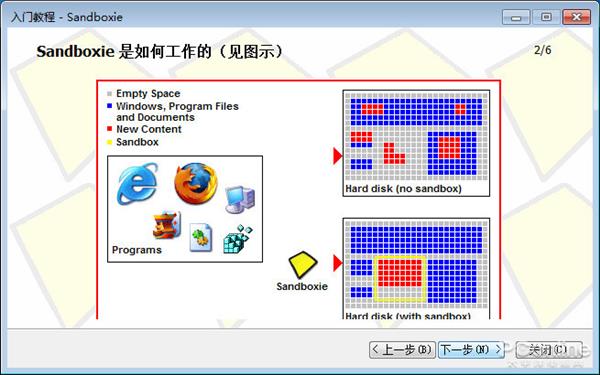 Win10 Windows Sandboxɳ̹