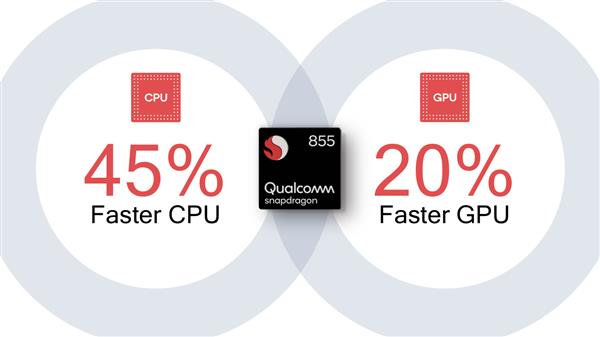 ǶƷζ855δʮ5G AI XR