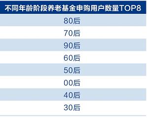 Ѷͨ¶ûṹ90ûռȵһ