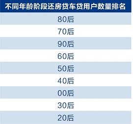 Ѷͨ¶ûṹ90ûռȵһ