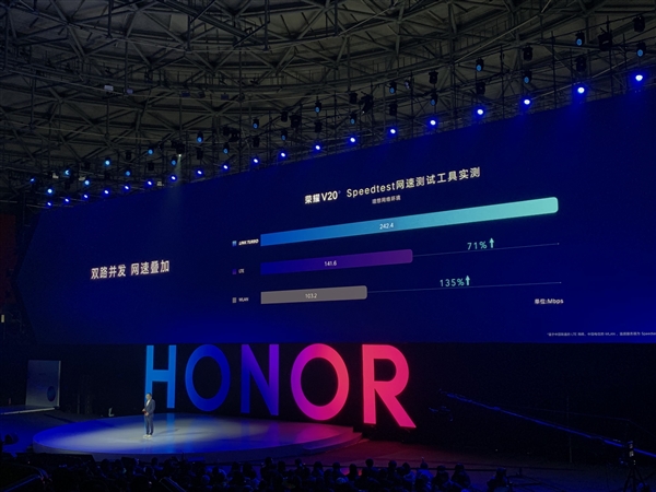 980콢ҫV20Link Turbo135