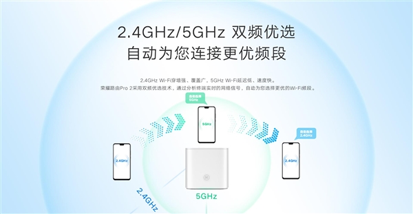 ҫ·Pro2ĺоƬ 349Ԫ