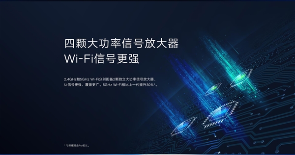 ҫ·Pro2ĺоƬ 349Ԫ