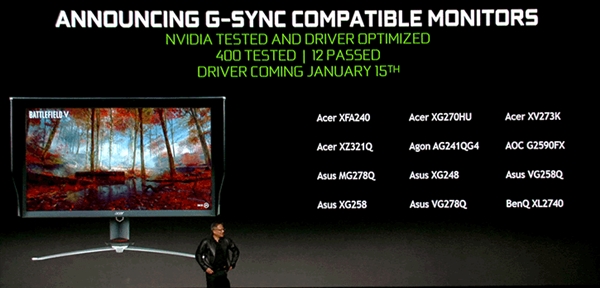 NVIDIAFreesyncʾ֧G-Sync˶