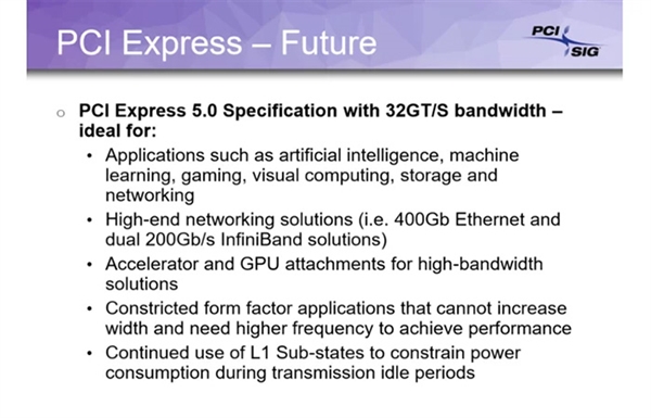 PCIe 5.0ϸڹ淶źٷ ﵽ32GT/s