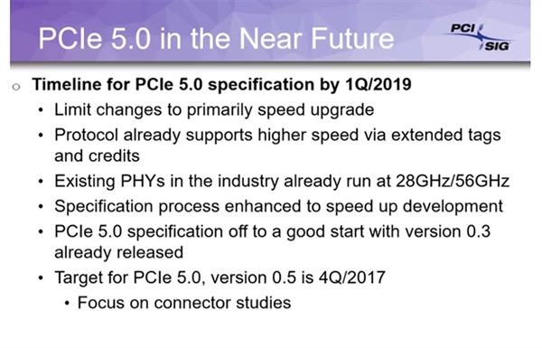 PCIe 5.0ϸڹ淶źٷ ﵽ32GT/s