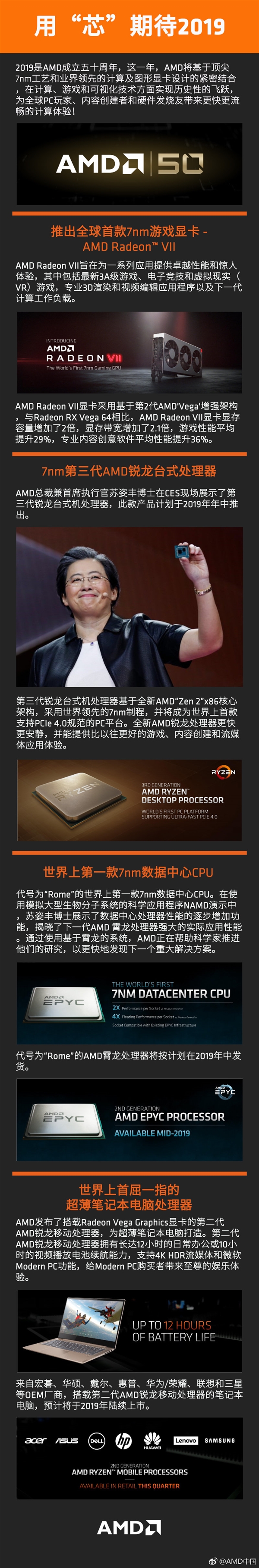 2019AMD50꣡ٷ̬7nm CPU/ԿҪʷԷԾ