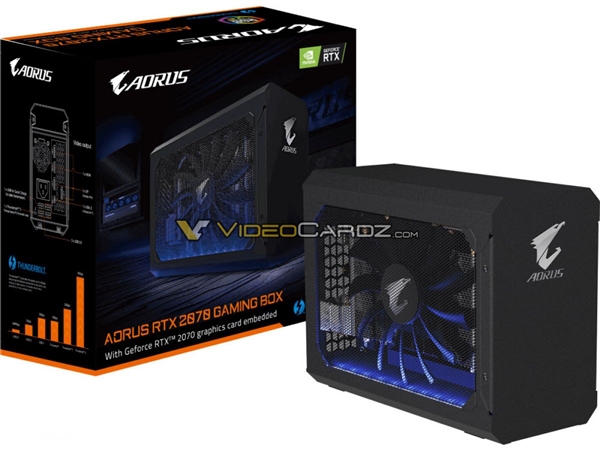 AORUSԿع⣺״RTX 2070