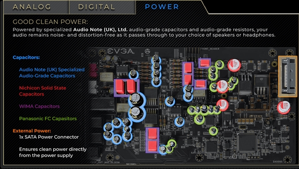 250ԪEVGA׿NU Audio