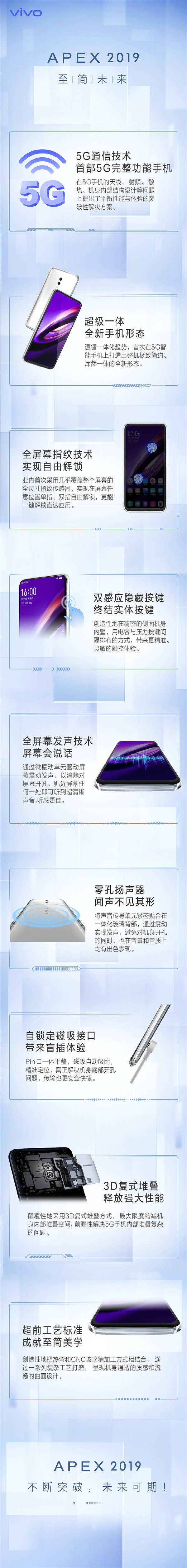 vivo APEX 2019һ廯/ȫĻָ