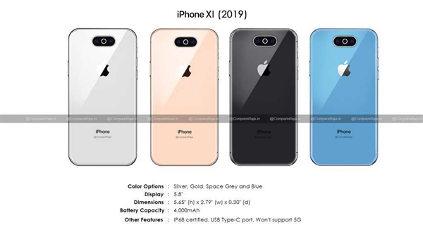 iPhone 11Чͼع⣺䱸ͷ