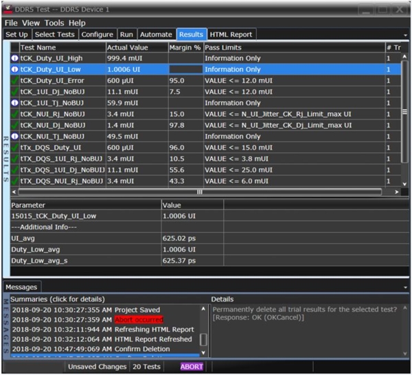 DDR5ڴ٣Keysight׷֤ϵͳ