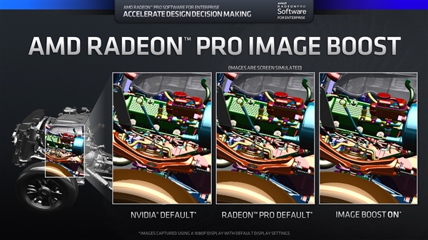 AMD°רҵ֧Ϸ Radeon VIIٵȵ