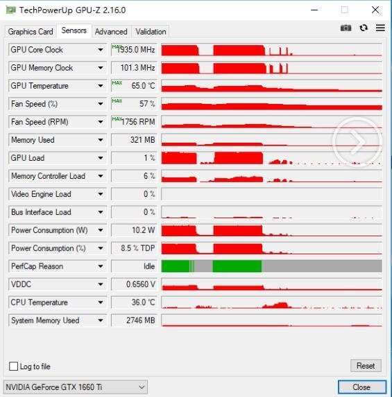 TiϮu˫GTX 1660 TiDX12ºÿ