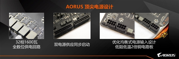 C621 Aorus Xtreme壺28ȫȳ5GHz