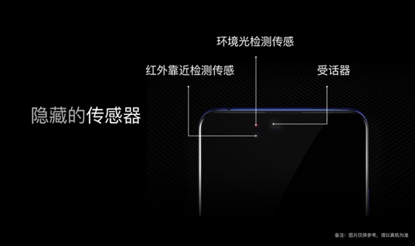 vivo X27ȫ91%ռ ȫ