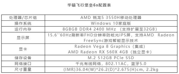 ˶б6sϷϳ׷3000RX560X