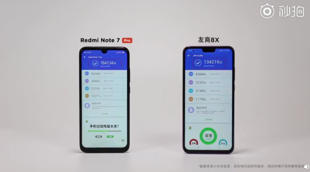 Хонор 10 антуту. Xiaomi Redmi Note 7 Pro ANTUTU. Redmi Note 10 ANTUTU. Xiaomi Note 10 Pro ANTUTU. Сяоми редми ноут 10 про антуту.