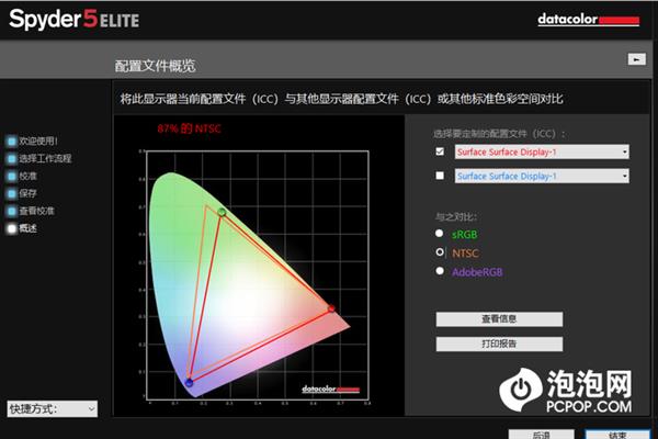 д䴫Сһ廯δ ΢Surface Studio 2