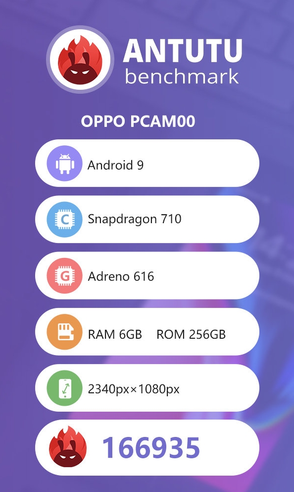 ˮڿ OPPO Reno׼ã·