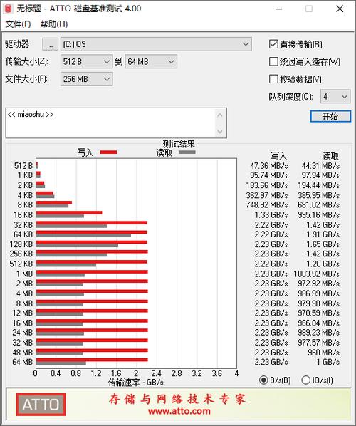 ROG3s Plus֣ܼ ᱡеĻ