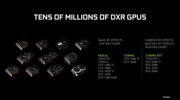 GeForce 425.31أGTX 10ϵ16ϵԿԴֹ֧׷