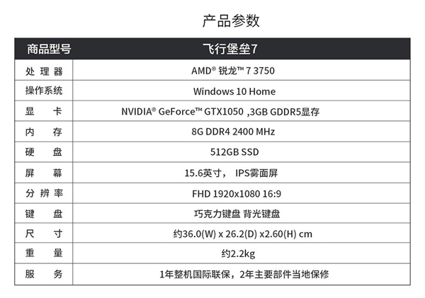 华硕飞行堡垒7游戏本上架：国内首发AMD顶级锐龙7 3750H