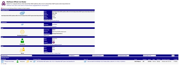 Intel 10ķƷع⣺14nm֭