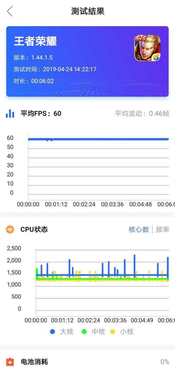 GPU Turbo 3.0ΪMate 20ϵпEMUI 9.1