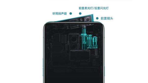 ֻôԶOPPO Reno 10佹