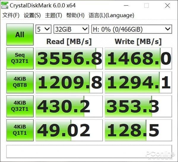 SSDƷ뷢Ʒզѡʵ