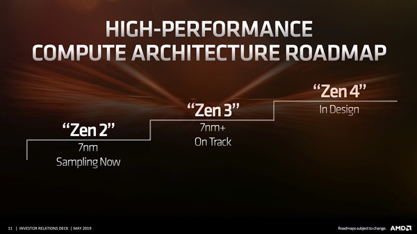 7nm+/6nm/5nmѡAMDҸķ