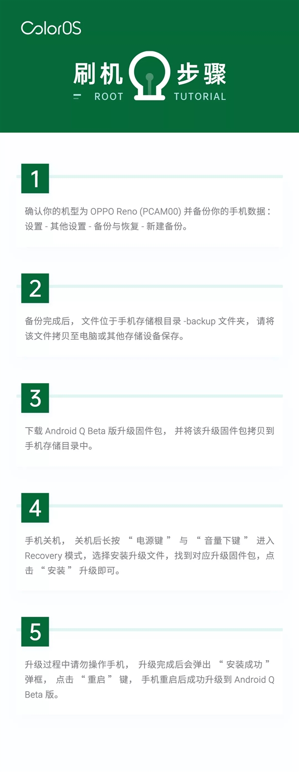 OPPO RenoɳAndroid Q̳