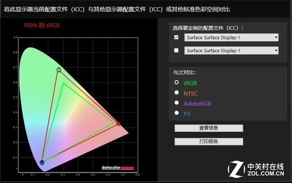 ΢Surface Studio 2