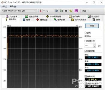 SSDȱʼǱҪ ӰHOF M.2 512GB