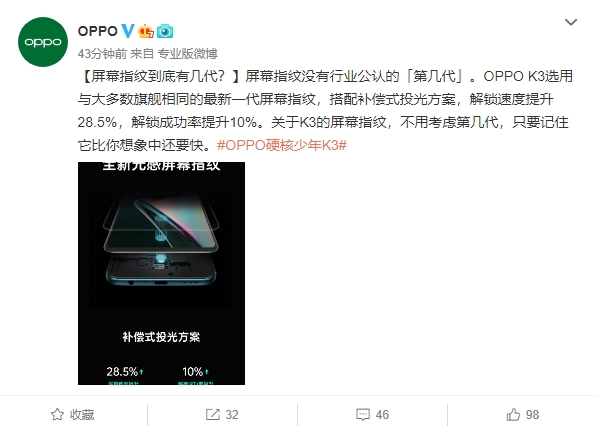 ӦK20OPPOָƼûҵϵĵڼ