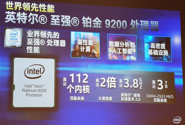 Intel2000ԪĴг 6֧