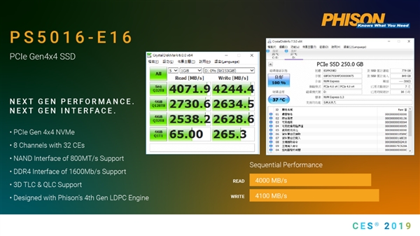 Ԥȫ׿PCIe 4.0 SSDдٶȳ5GB/s