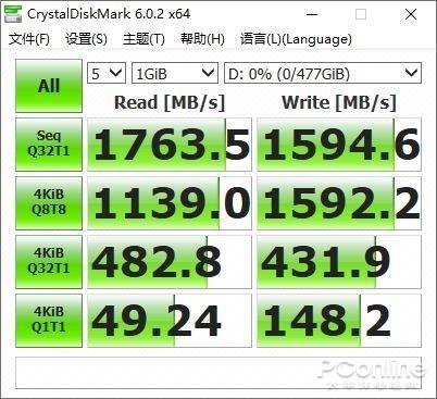 ӰONE PCIe 512GB SSD֣һ