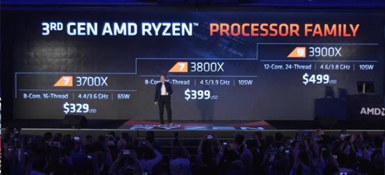 AMD7CPU ߲ʺX570