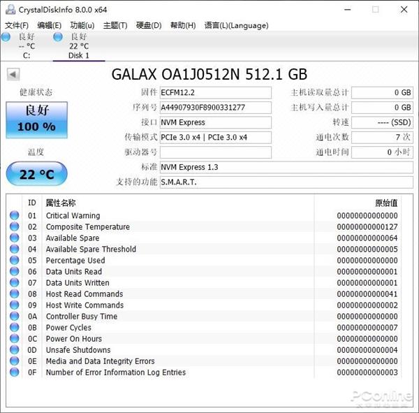 ӰONE PCIe 512GB SSD֣һ