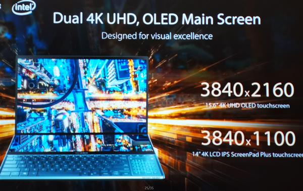 ˶ƳZenbook Pro DuoʼǱ˫4K 8CPU+׷