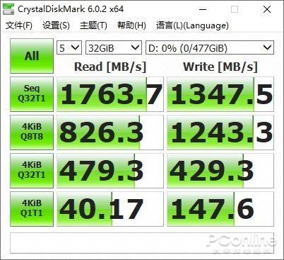 ӰONE PCIe 512GB SSD֣һ