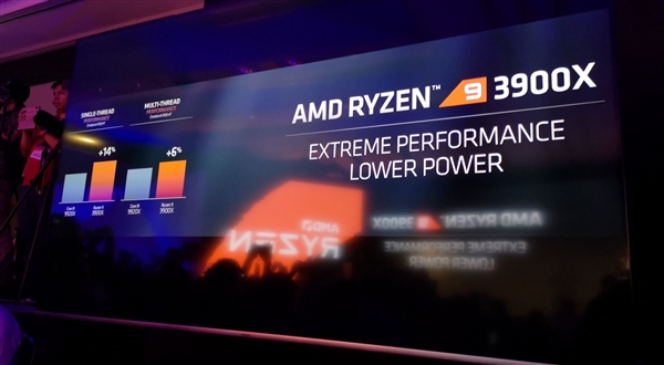 AMDʽRyzen 9 3900X׿12ĵ羺CPU