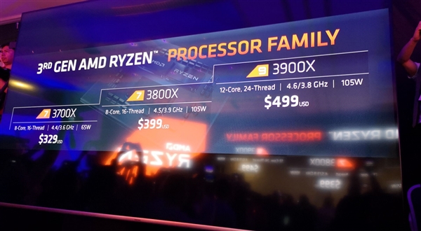 AMD Ryzen 7 3700X/3800XRyzen 9 3900Xۼ۹ΪIntelһ룡