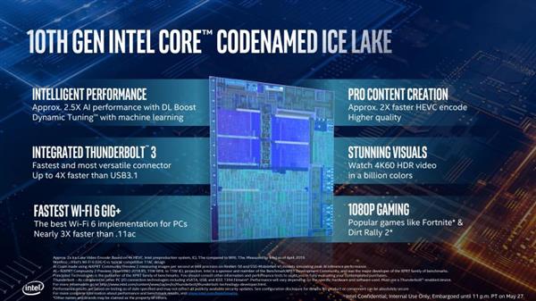 Intel10nmIce Lakeǰ18% IPC