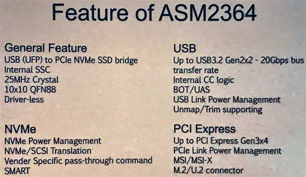 ˶״չʾUSB 3.2أType-Cӿڡٶ20Gbps