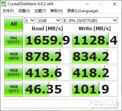 ϹSSD P100 M.2֣SSD·ܽеһ