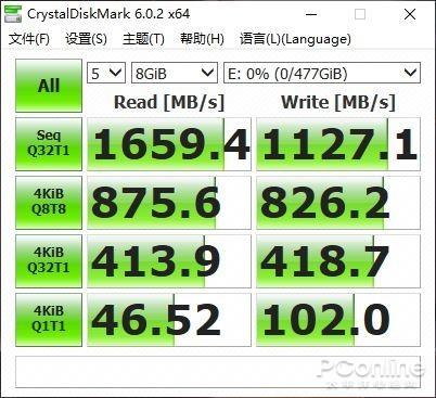 ϹSSD P100 M.2֣SSD·ܽеһ